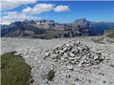 Passo Gardena - Muntejela de Puez